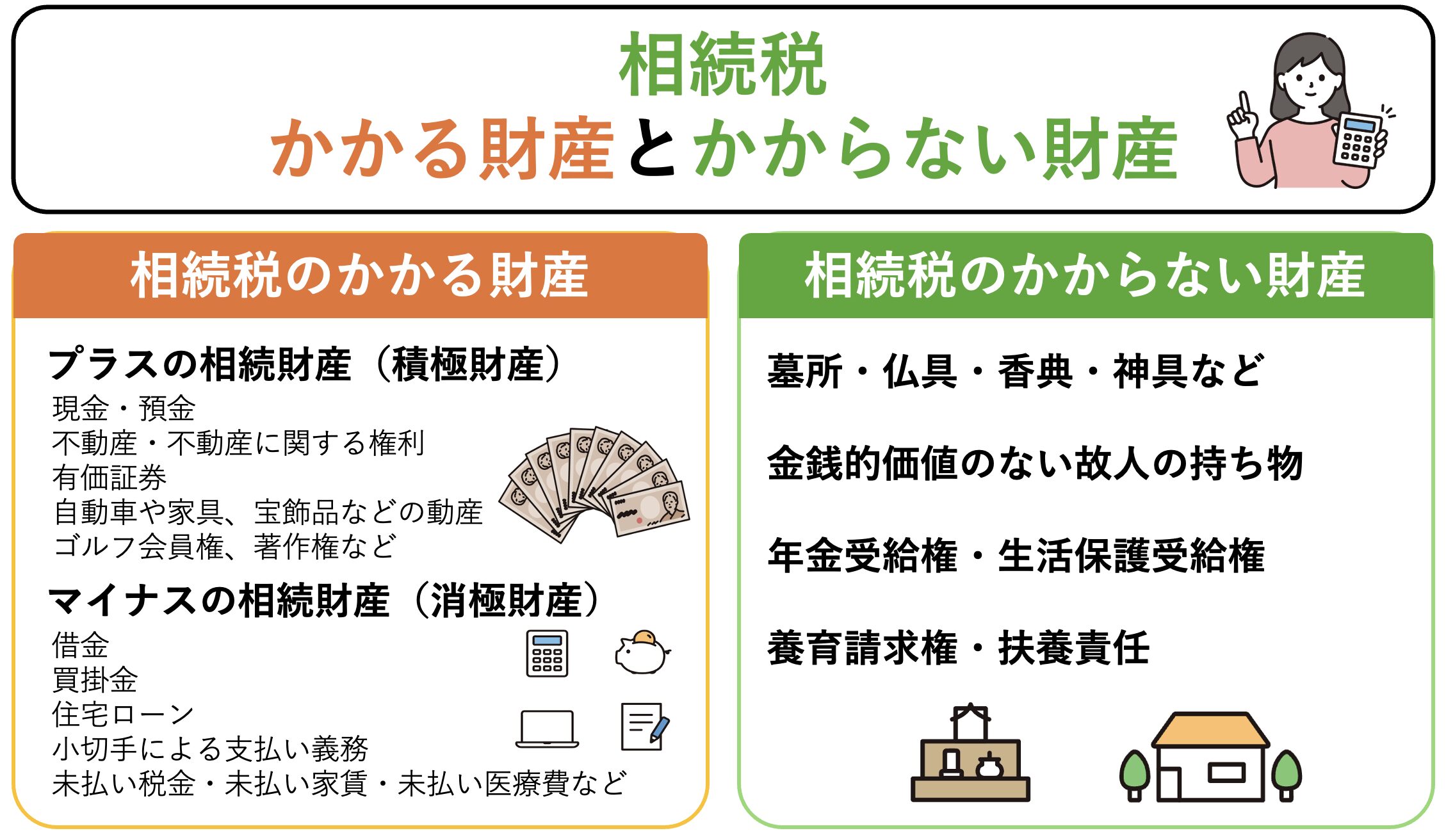 相続財産とは？対象となるもの・ならないもの、みなし相続財産の詳しい