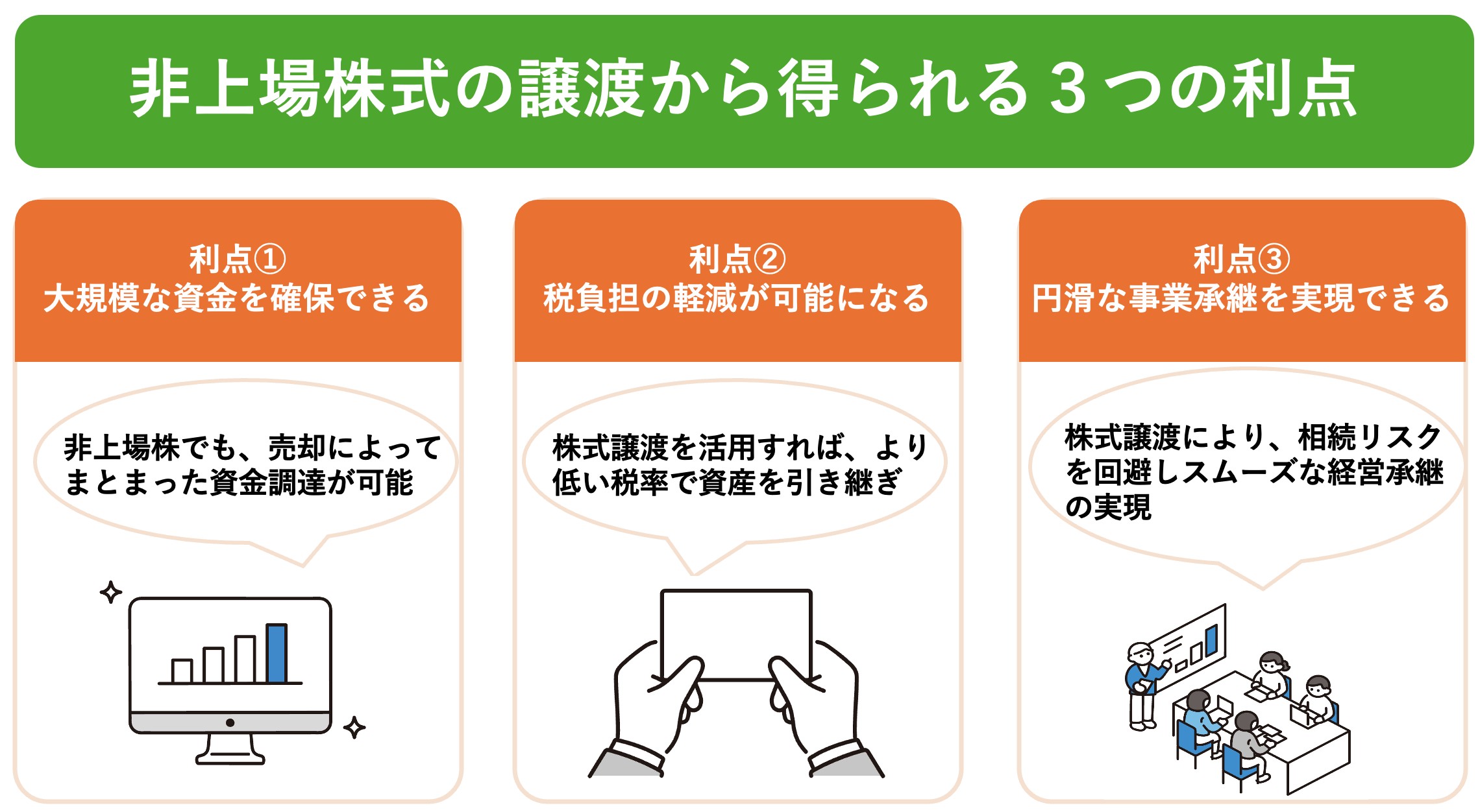非上場株式とは？評価方法・譲渡の流れ・税金の仕組みまで徹底解説 | 千代田相続サポートセンター 千代田悟志税理士事務所 | 千代田相続サポートセンター  千代田悟志税理士事務所